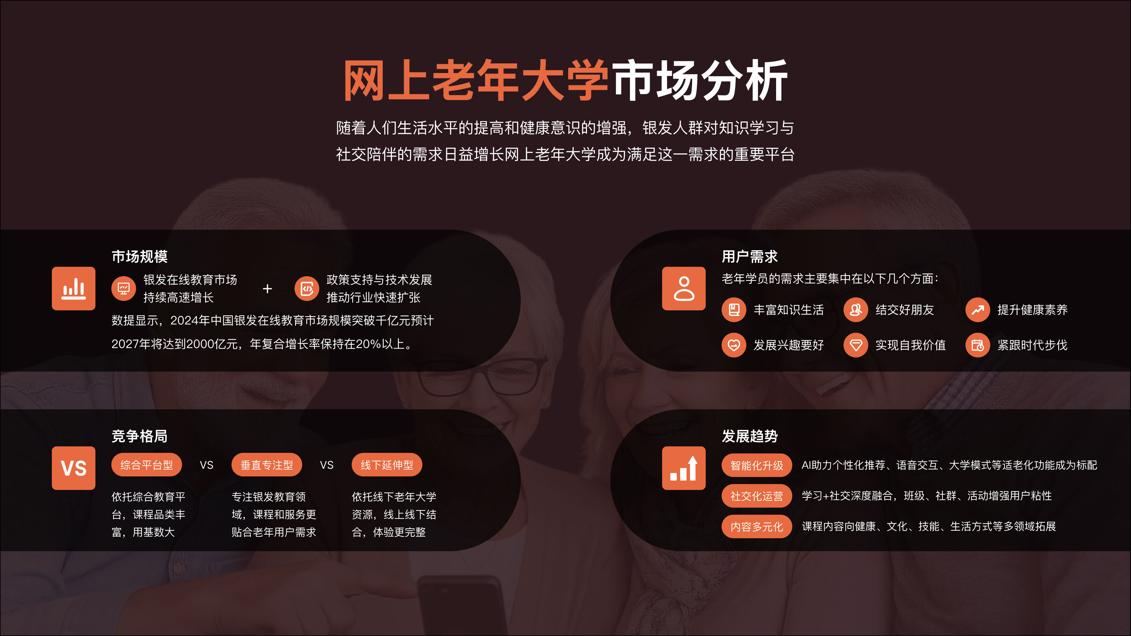 网上老年大学 APP 案例详情板块 4
