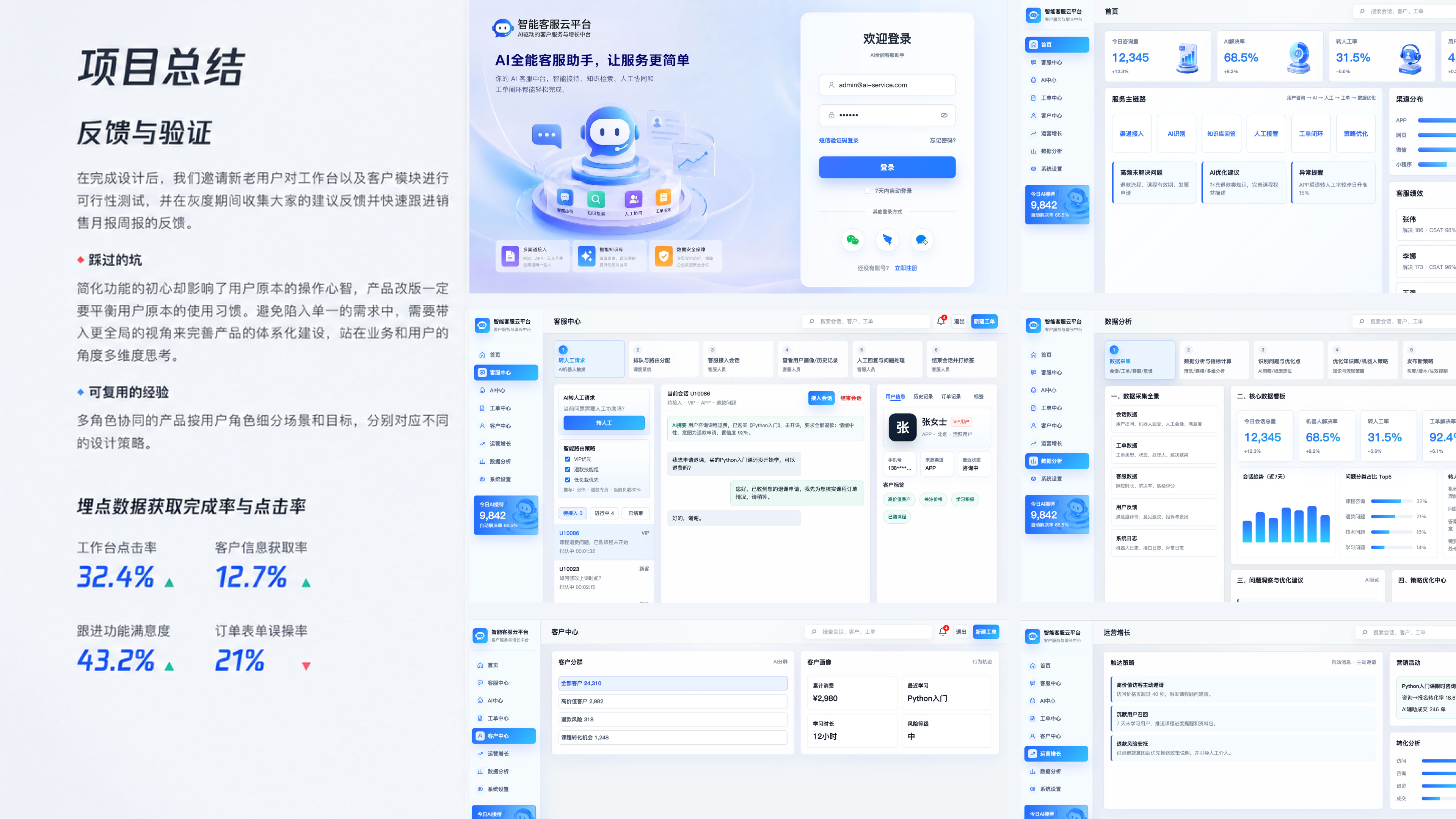 项目总结 - 反馈与验证