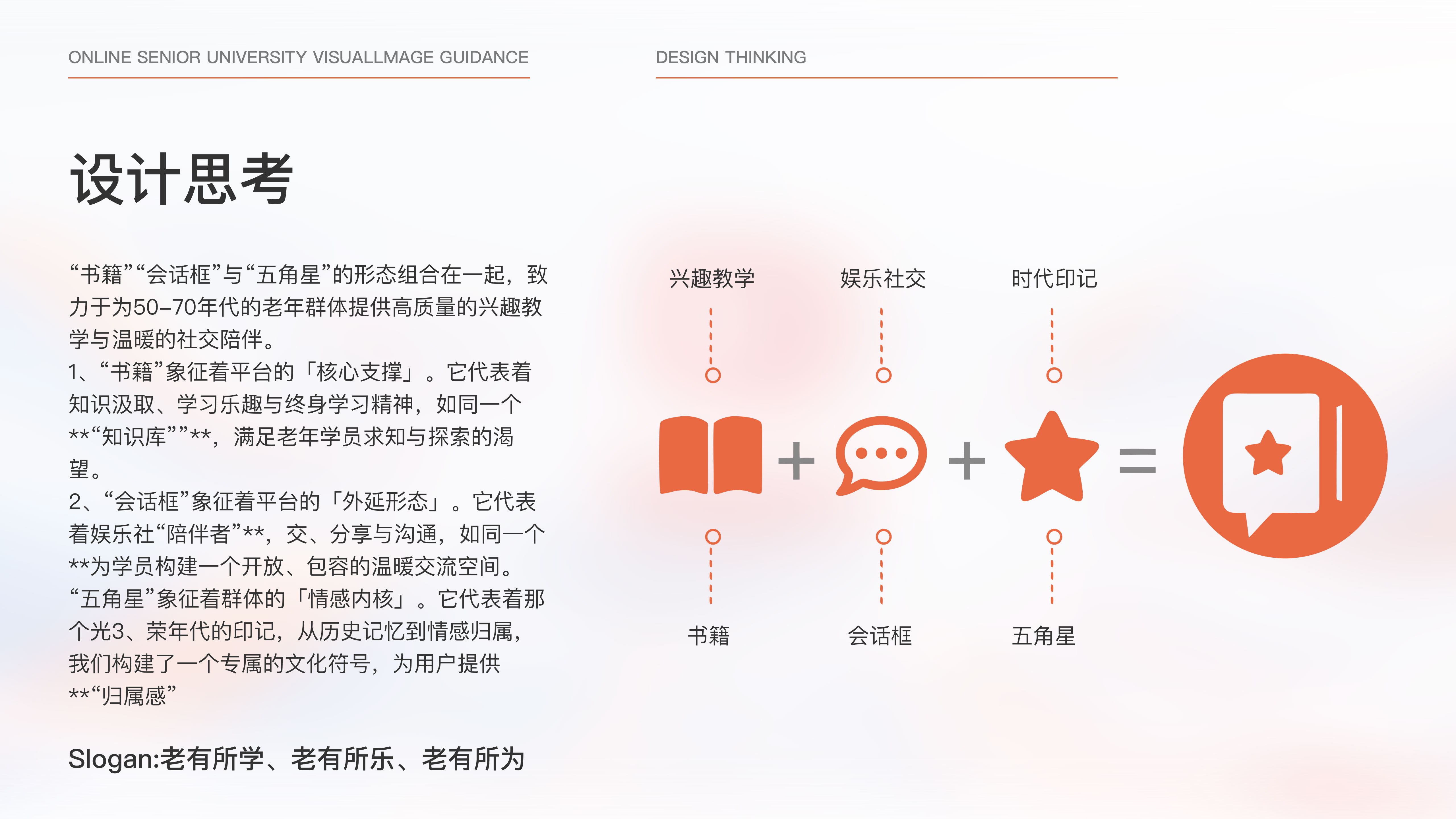 网上老年大学品牌视觉指导手册板块 2