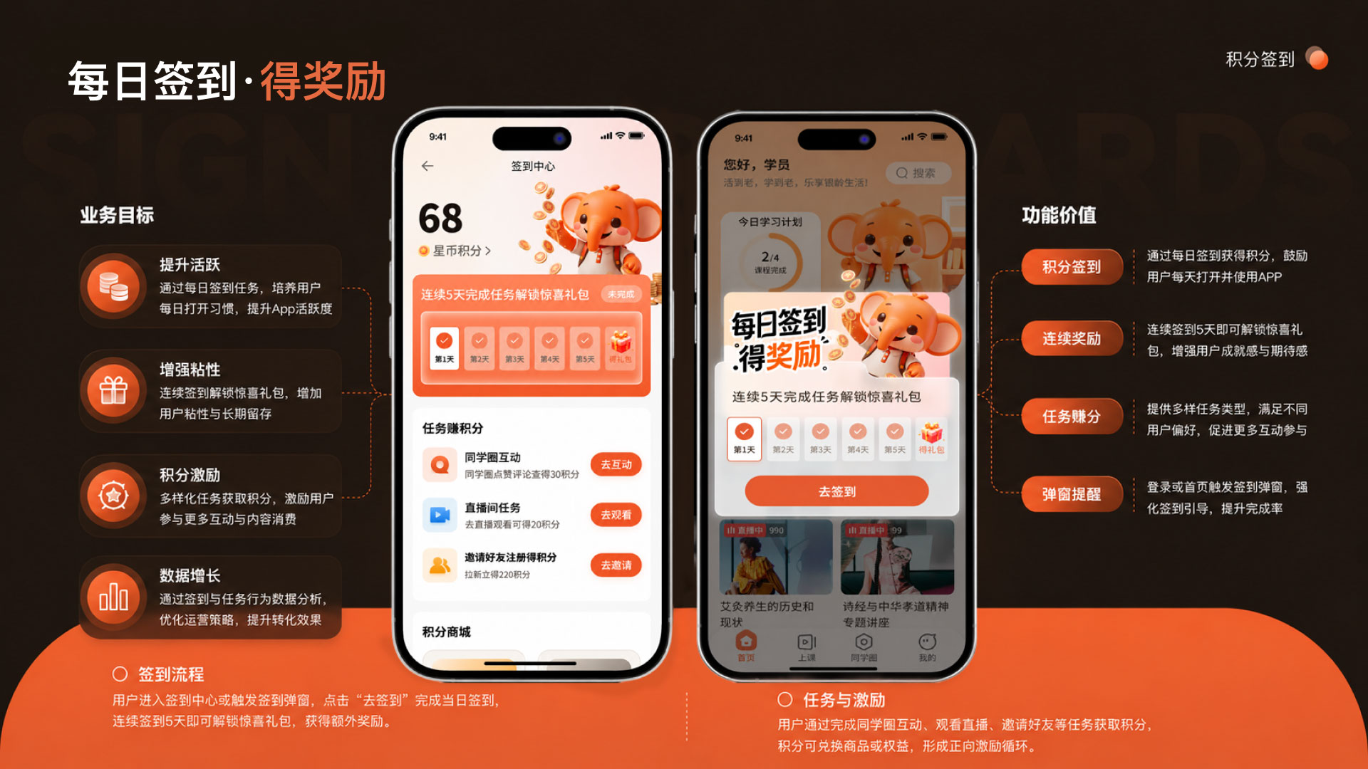 网上老年大学 APP 案例详情板块 21