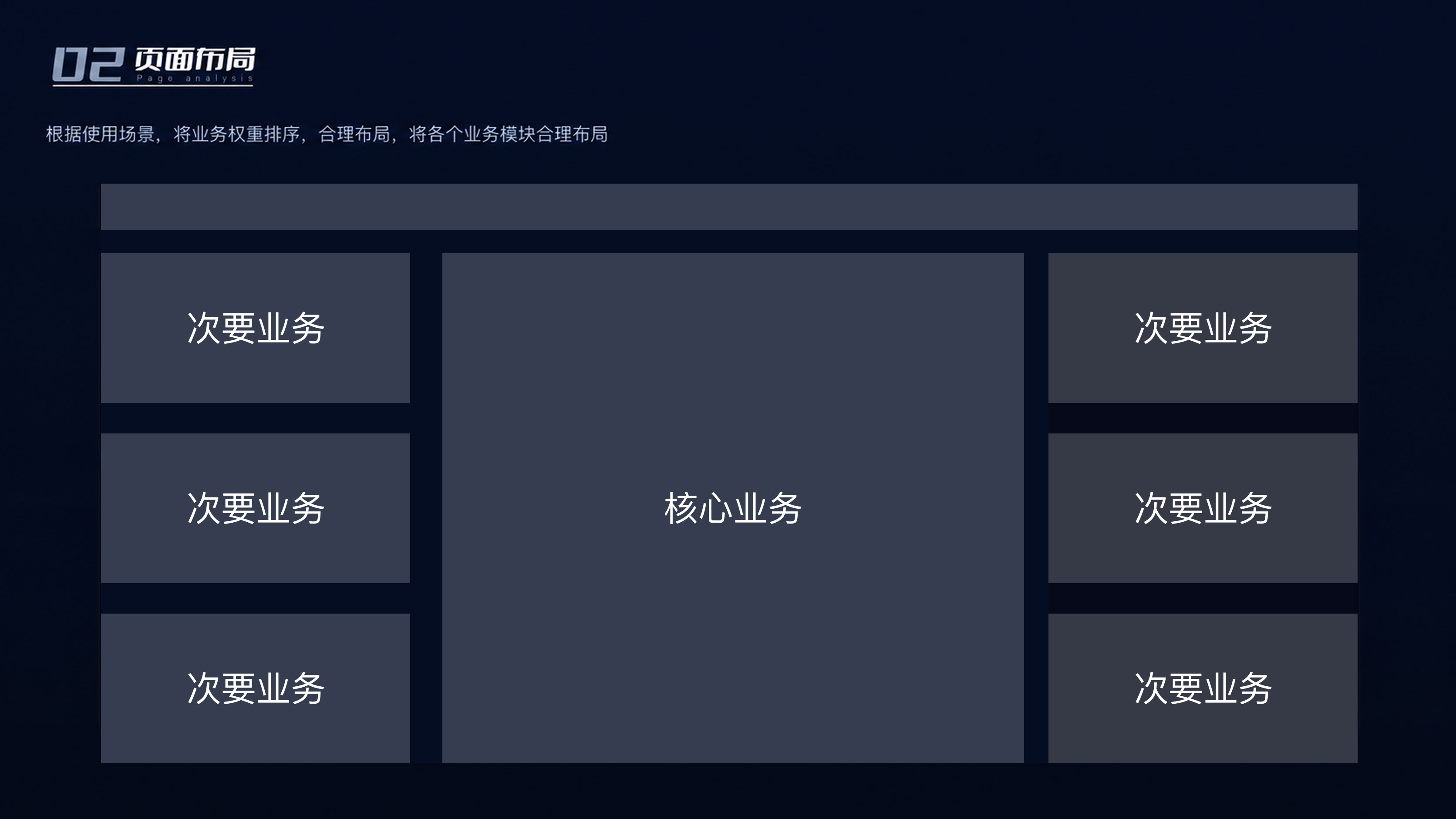 网上老年大学数据大屏案例详情板块 3