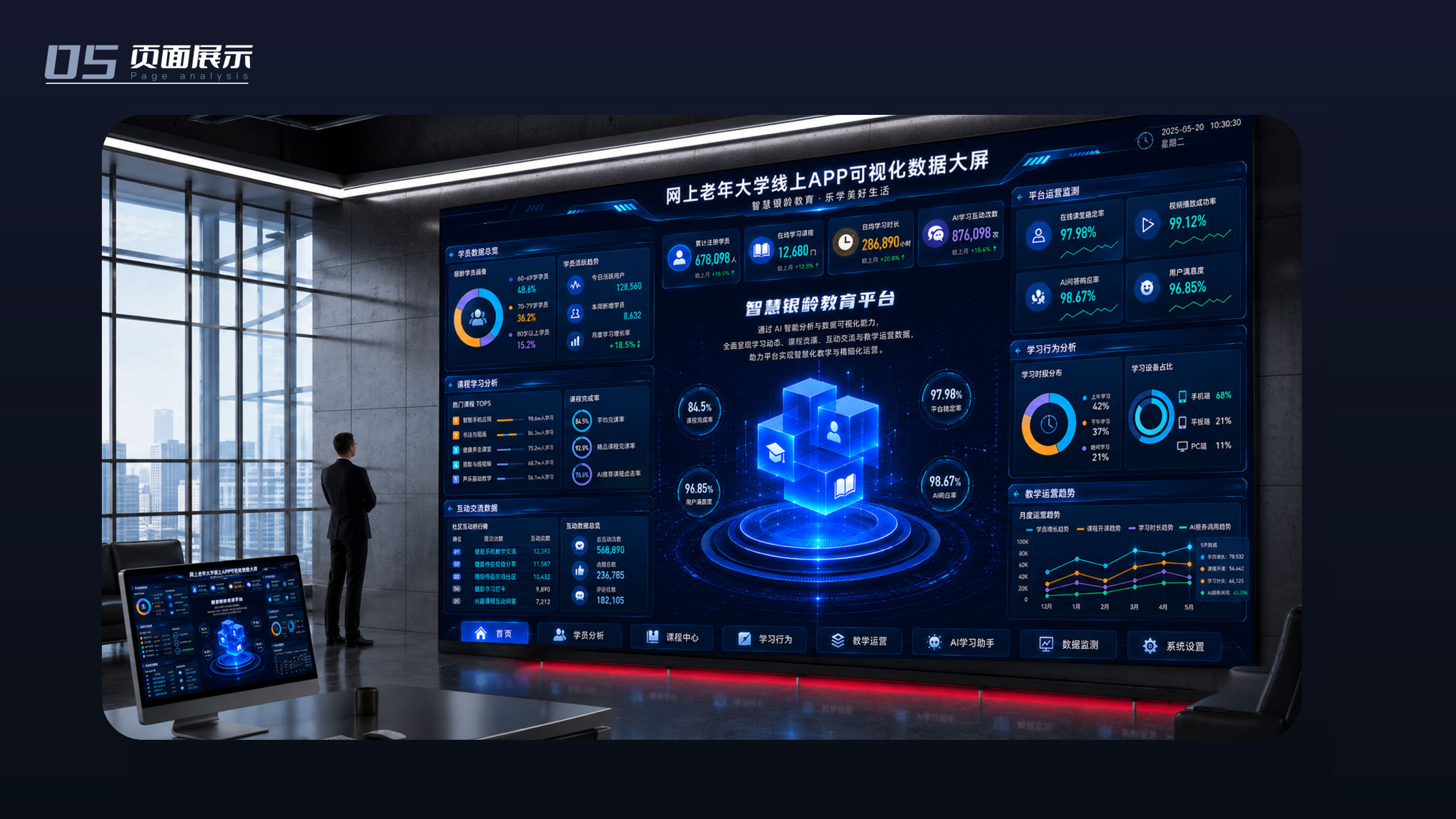 网上老年大学数据大屏案例详情板块 7