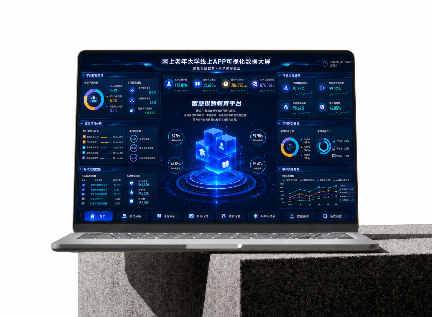 网上老年大学数据大屏展示